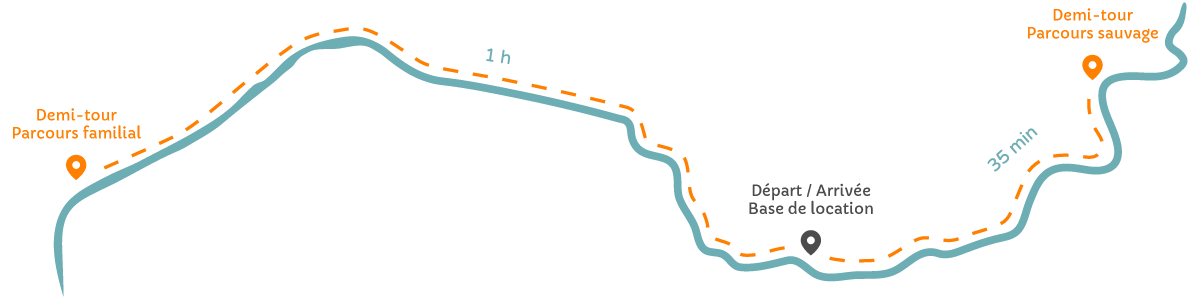 Carte rivière Jaunay parcours sauvage familiale randonnée canoë kayak au départ de La Chaize-Giraud