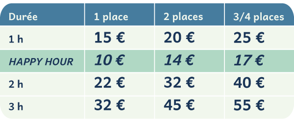 Tarifs de location de kayak canoe par Canoë Vendée