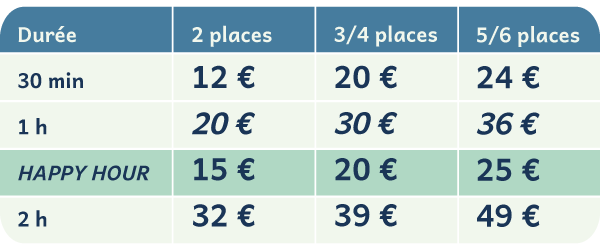Tarifs de location de pédalo par Canoë Vendée